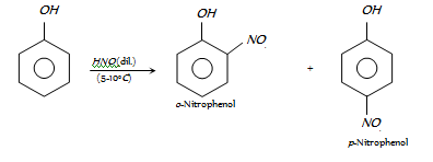 866_Reactions of benzene nucleus.png